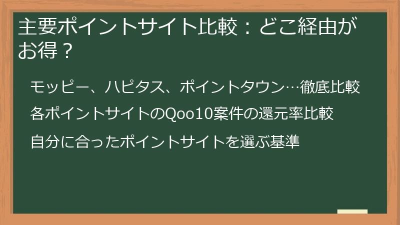 主要ポイントサイト比較：どこ経由がお得？