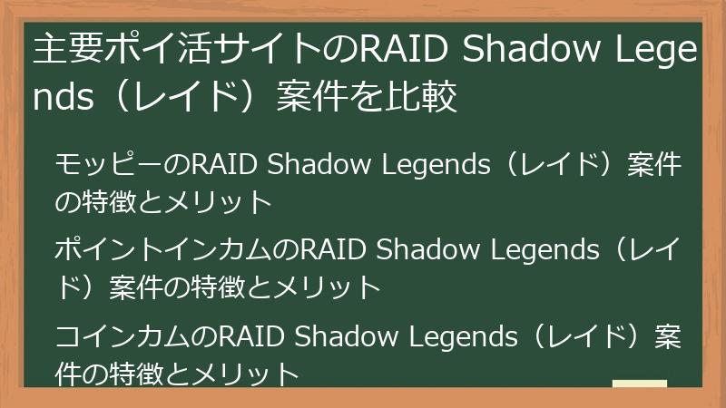 主要ポイ活サイトのRAID Shadow Legends（レイド）案件を比較