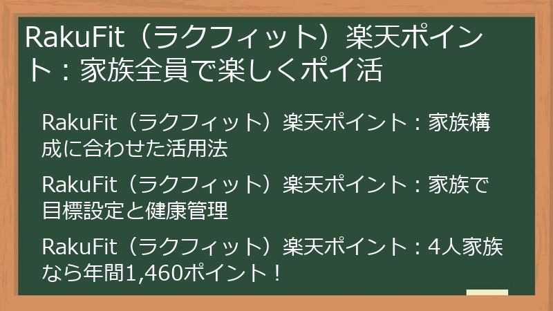 RakuFit（ラクフィット）楽天ポイント：家族全員で楽しくポイ活