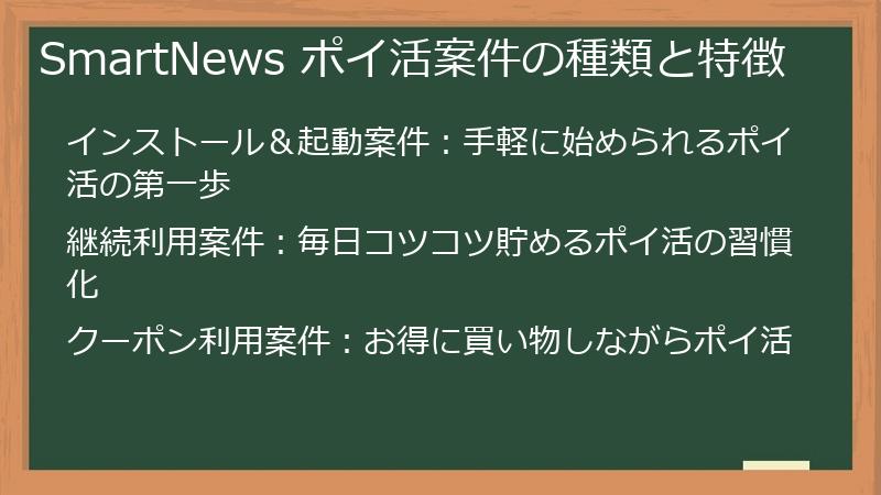 SmartNews ポイ活案件の種類と特徴