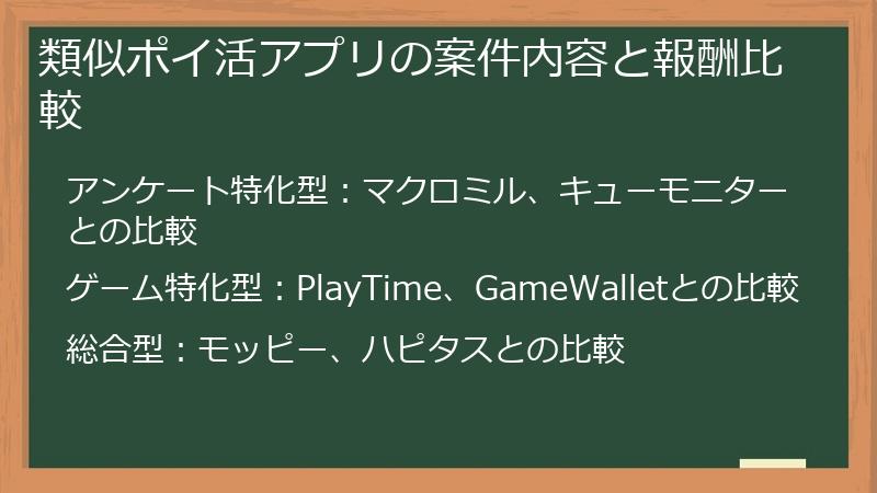 類似ポイ活アプリの案件内容と報酬比較