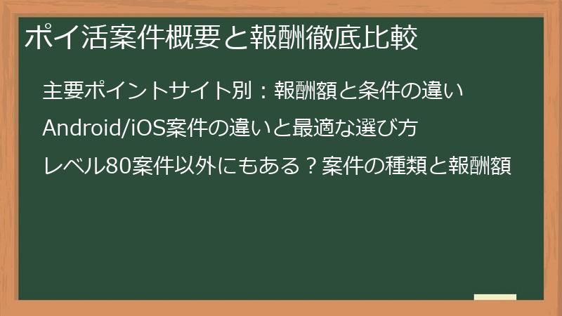 ポイ活案件概要と報酬徹底比較