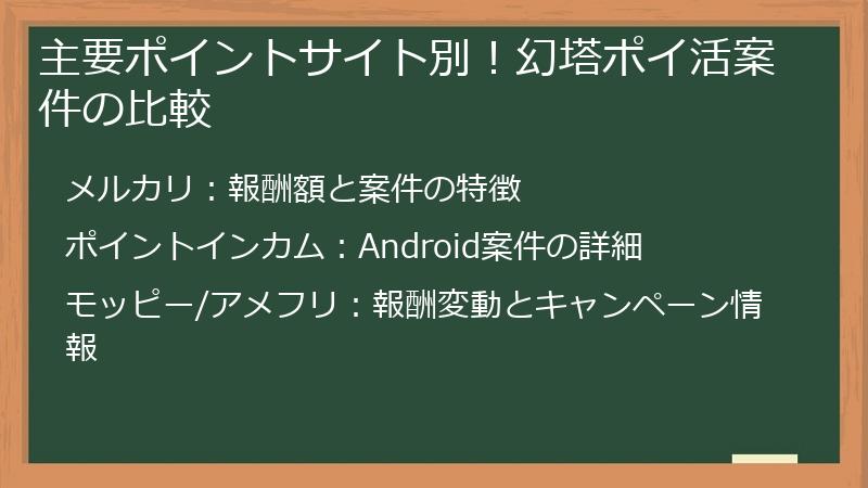 主要ポイントサイト別！幻塔ポイ活案件の比較