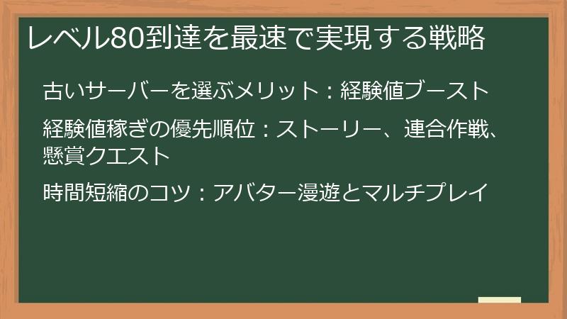 レベル80到達を最速で実現する戦略