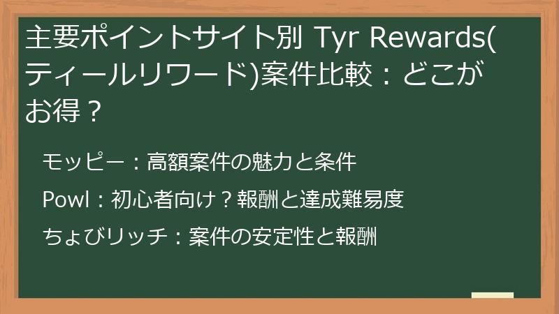 主要ポイントサイト別 Tyr Rewards(ティールリワード)案件比較：どこがお得？