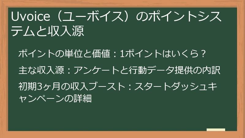 Uvoice（ユーボイス）のポイントシステムと収入源