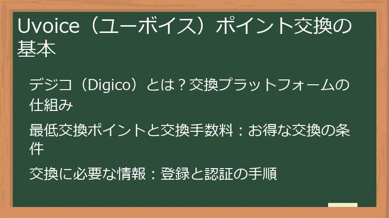 Uvoice（ユーボイス）ポイント交換の基本