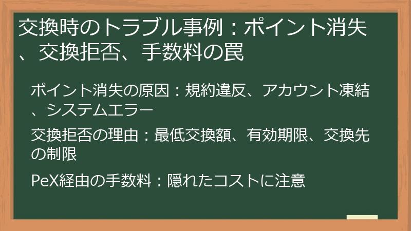 交換時のトラブル事例：ポイント消失、交換拒否、手数料の罠