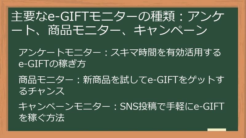 主要なe-GIFTモニターの種類：アンケート、商品モニター、キャンペーン
