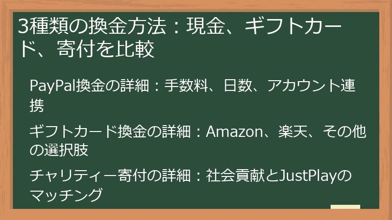 3種類の換金方法：現金、ギフトカード、寄付を比較