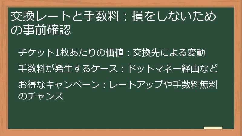交換レートと手数料：損をしないための事前確認
