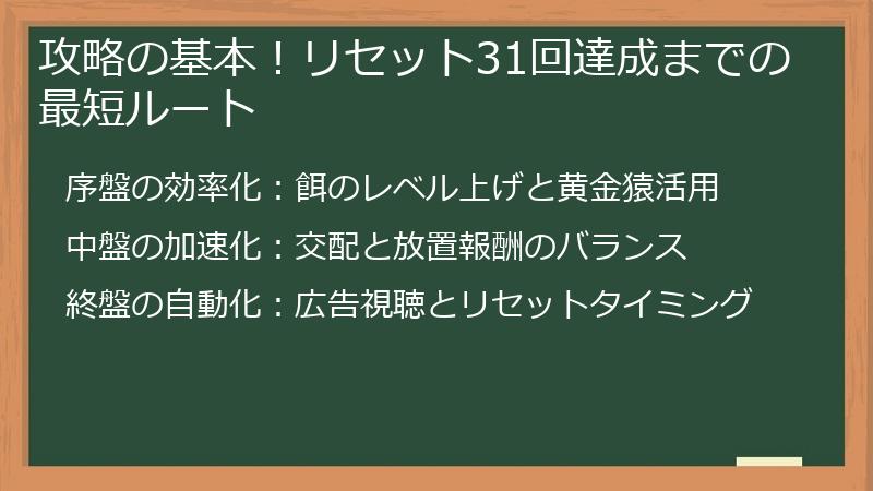 攻略の基本！リセット31回達成までの最短ルート