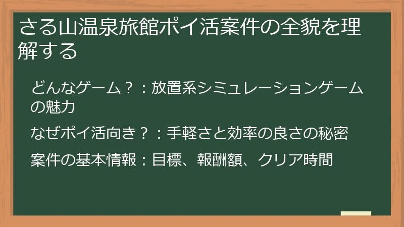 さる山温泉旅館ポイ活案件の全貌を理解する