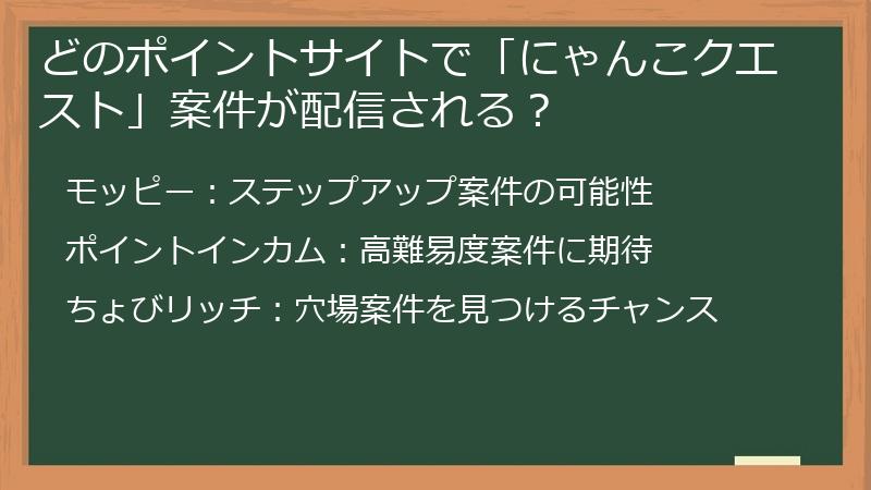どのポイントサイトで「にゃんこクエスト」案件が配信される？