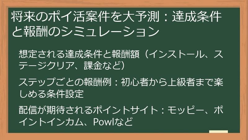 将来のポイ活案件を大予測：達成条件と報酬のシミュレーション