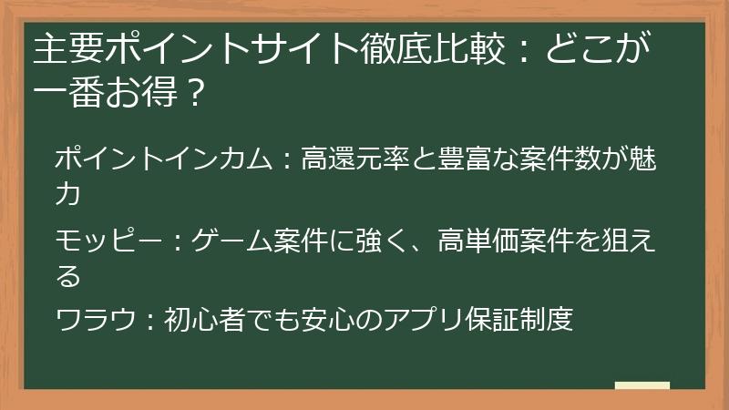 主要ポイントサイト徹底比較：どこが一番お得？