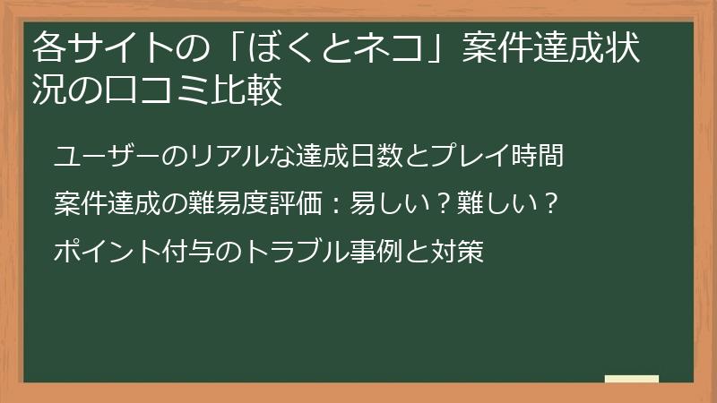 各サイトの「ぼくとネコ」案件達成状況の口コミ比較