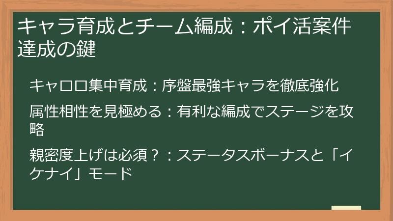 キャラ育成とチーム編成：ポイ活案件達成の鍵