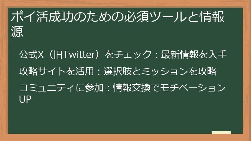 ポイ活成功のための必須ツールと情報源