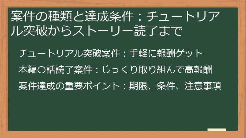 案件の種類と達成条件：チュートリアル突破からストーリー読了まで