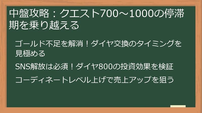 中盤攻略：クエスト700～1000の停滞期を乗り越える