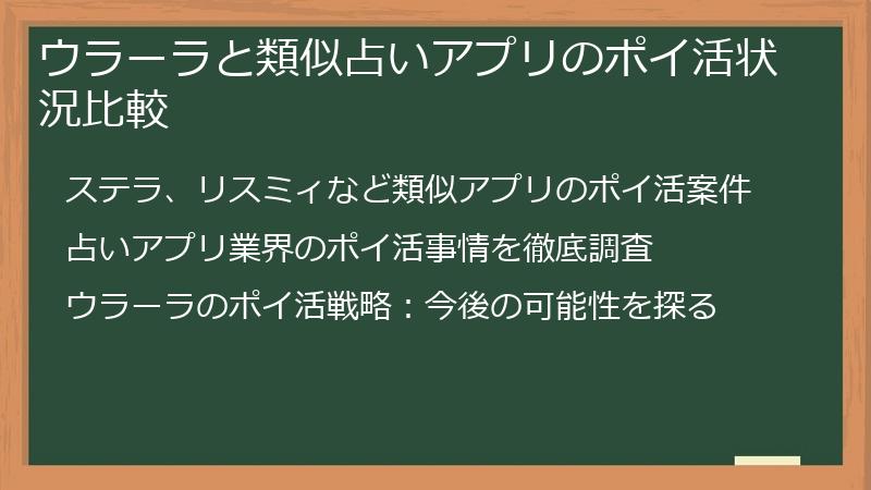 ウラーラと類似占いアプリのポイ活状況比較