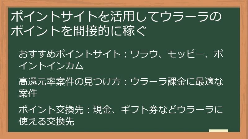 ポイントサイトを活用してウラーラのポイントを間接的に稼ぐ
