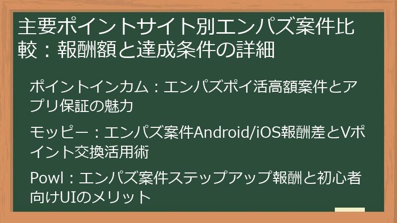 主要ポイントサイト別エンパズ案件比較：報酬額と達成条件の詳細