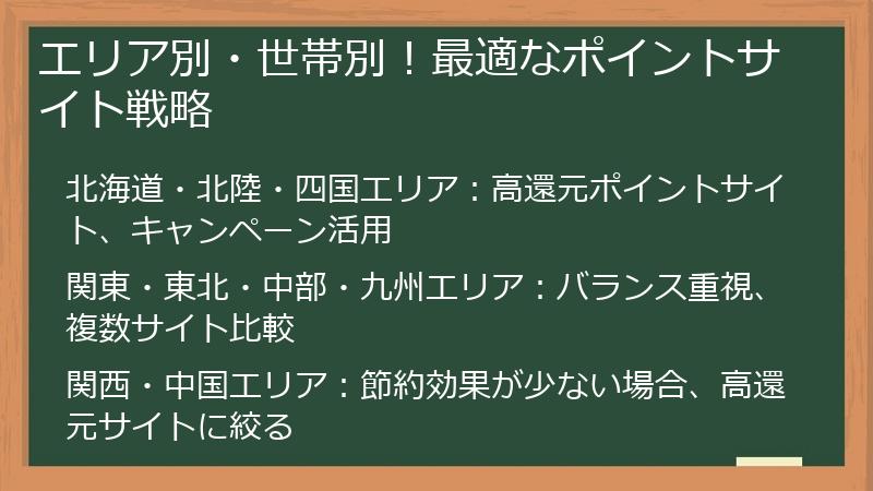 エリア別・世帯別！最適なポイントサイト戦略