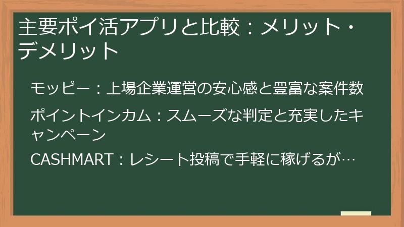 主要ポイ活アプリと比較：メリット・デメリット