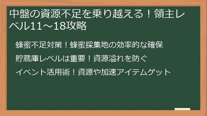 中盤の資源不足を乗り越える！領主レベル11～18攻略