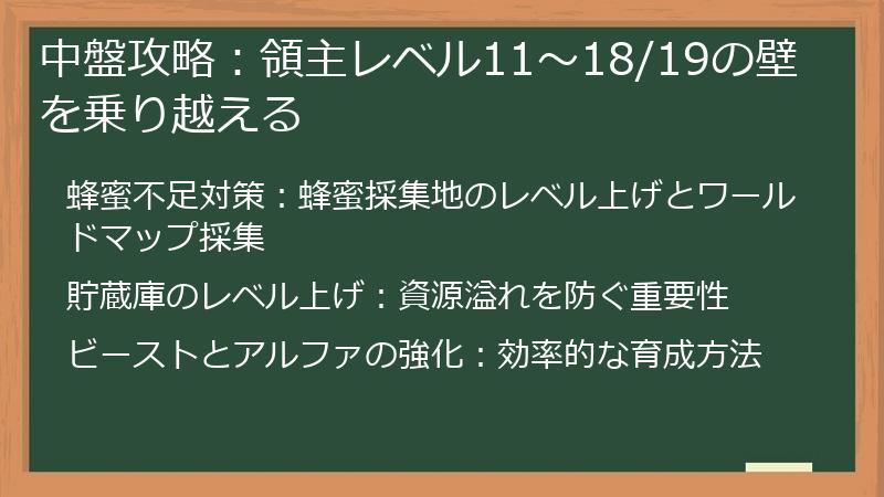中盤攻略：領主レベル11～18/19の壁を乗り越える