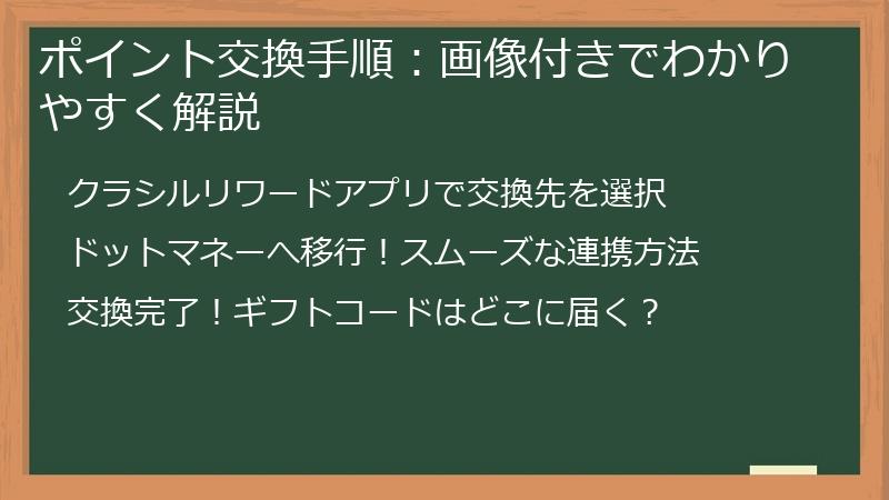 ポイント交換手順：画像付きでわかりやすく解説