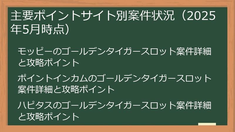 主要ポイントサイト別案件状況（2025年5月時点）