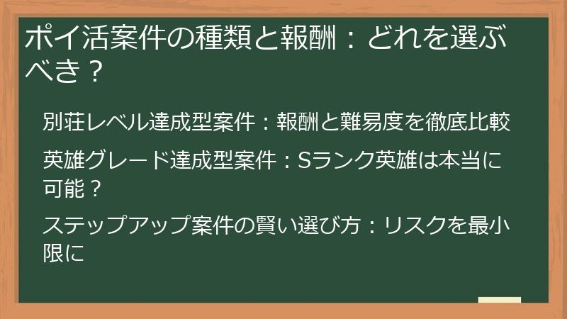 ポイ活案件の種類と報酬：どれを選ぶべき？