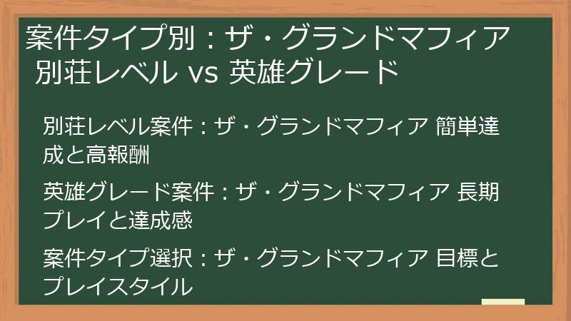 案件タイプ別：ザ・グランドマフィア 別荘レベル vs 英雄グレード