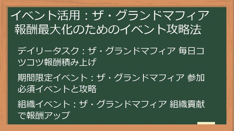 イベント活用：ザ・グランドマフィア 報酬最大化のためのイベント攻略法