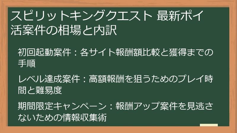 スピリットキングクエスト 最新ポイ活案件の相場と内訳