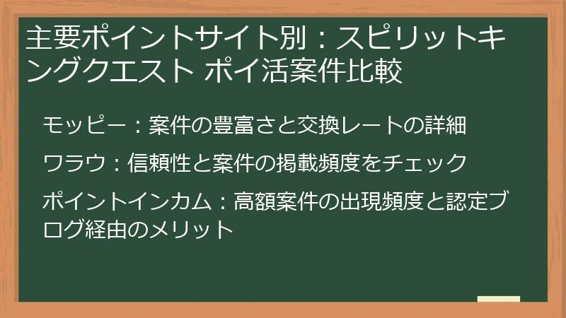 主要ポイントサイト別：スピリットキングクエスト ポイ活案件比較