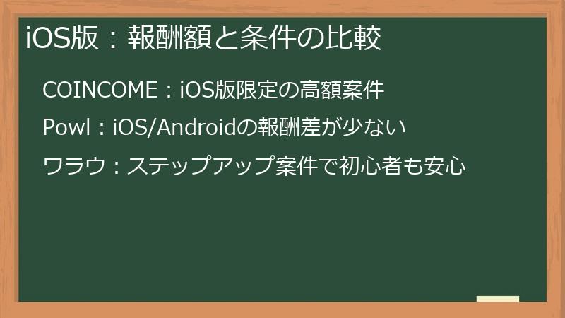 iOS版：報酬額と条件の比較