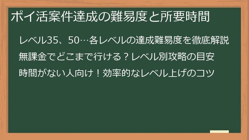 ポイ活案件達成の難易度と所要時間
