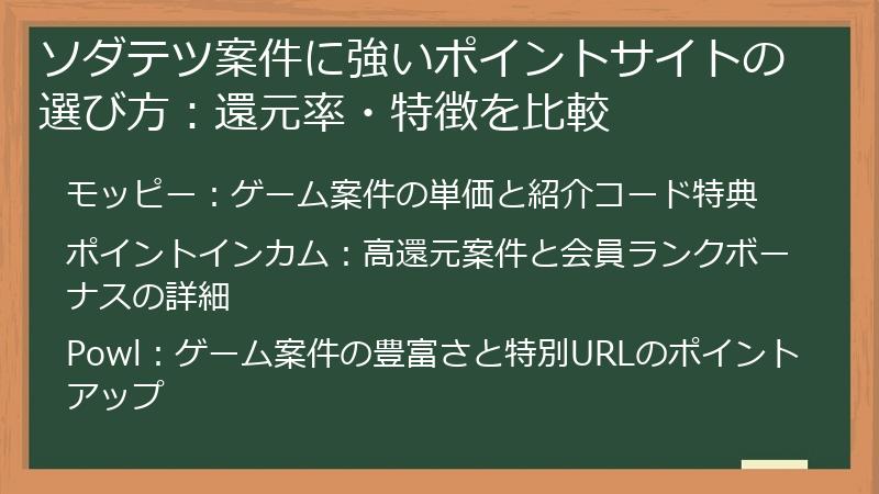 ソダテツ案件に強いポイントサイトの選び方：還元率・特徴を比較