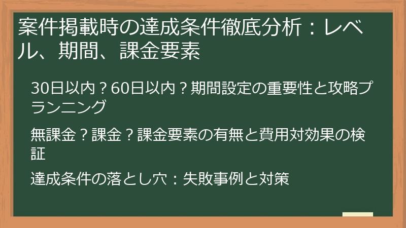 案件掲載時の達成条件徹底分析：レベル、期間、課金要素