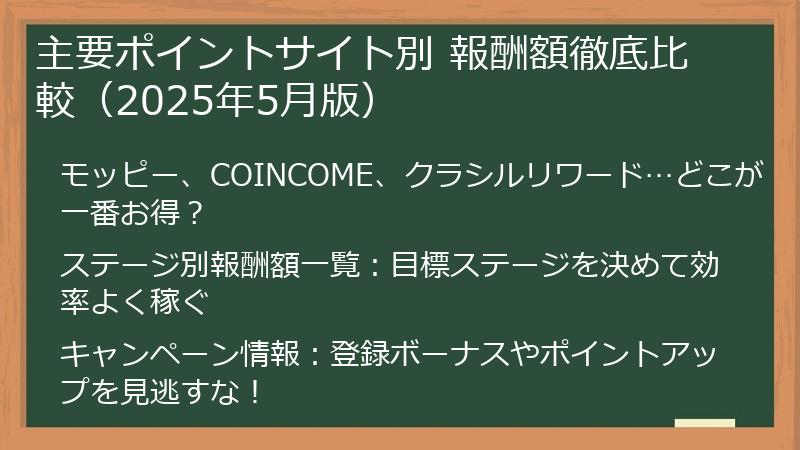 主要ポイントサイト別 報酬額徹底比較（2025年5月版）