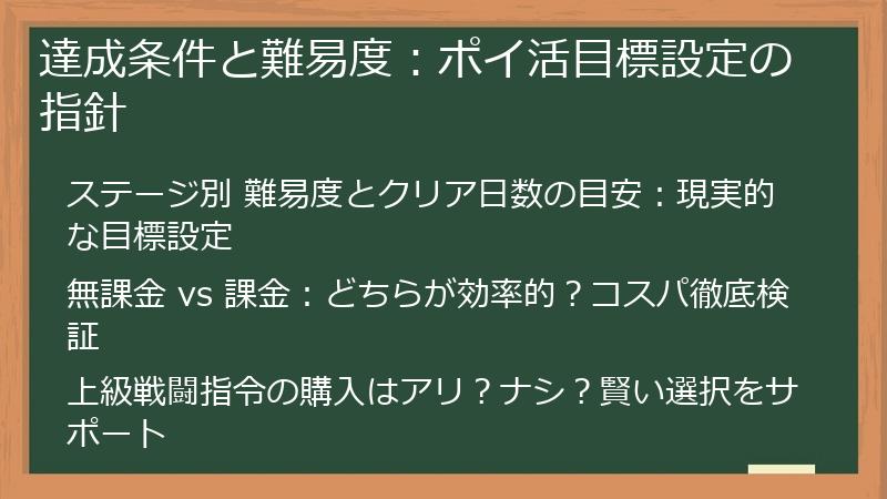達成条件と難易度：ポイ活目標設定の指針