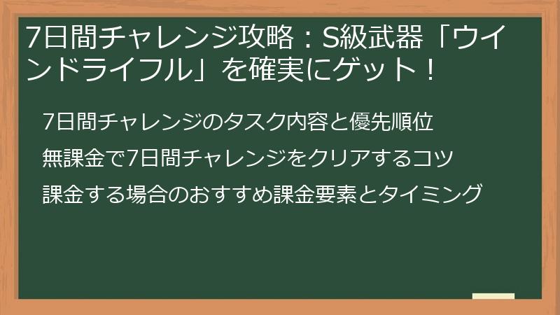 7日間チャレンジ攻略：S級武器「ウインドライフル」を確実にゲット！