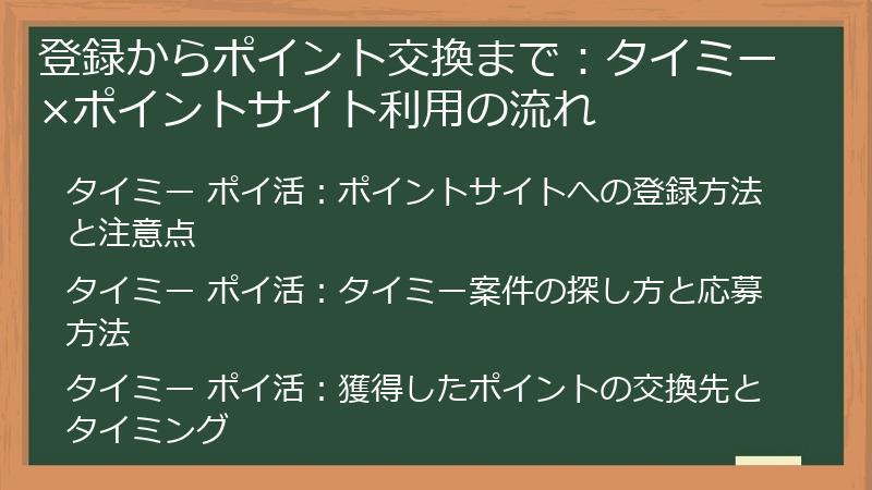 登録からポイント交換まで：タイミー×ポイントサイト利用の流れ