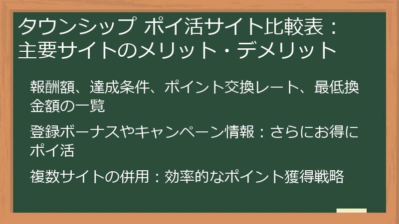 タウンシップ ポイ活サイト比較表：主要サイトのメリット・デメリット
