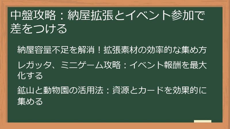 中盤攻略：納屋拡張とイベント参加で差をつける