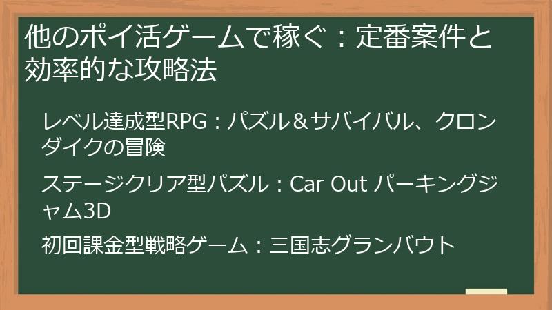 他のポイ活ゲームで稼ぐ：定番案件と効率的な攻略法